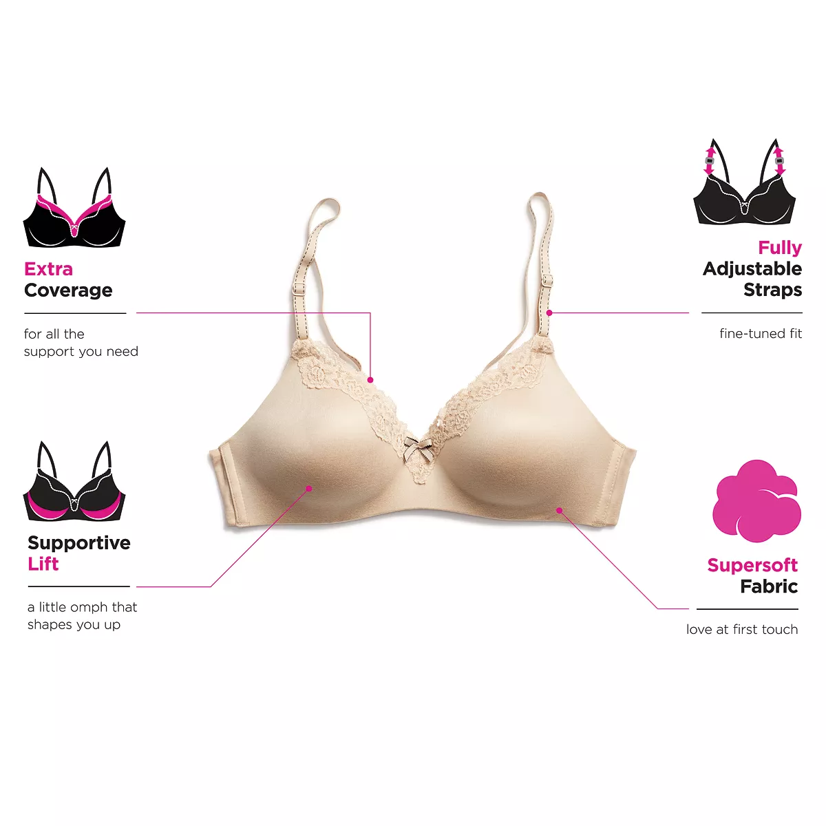Maidenform Comfort Devotion Extra Coverage Shaping With Lift Wireless Bra 9456 3 Maidenform Comfort Devotion Extra Coverage Shaping With Lift Wireless Bra 9456 - Image 3