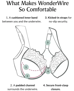 Glamorise Women's Full Figure Wonderwire Front Close Stretch Lace Bra With Narrow Set Straps -White Mark Shop 18317236 fpx